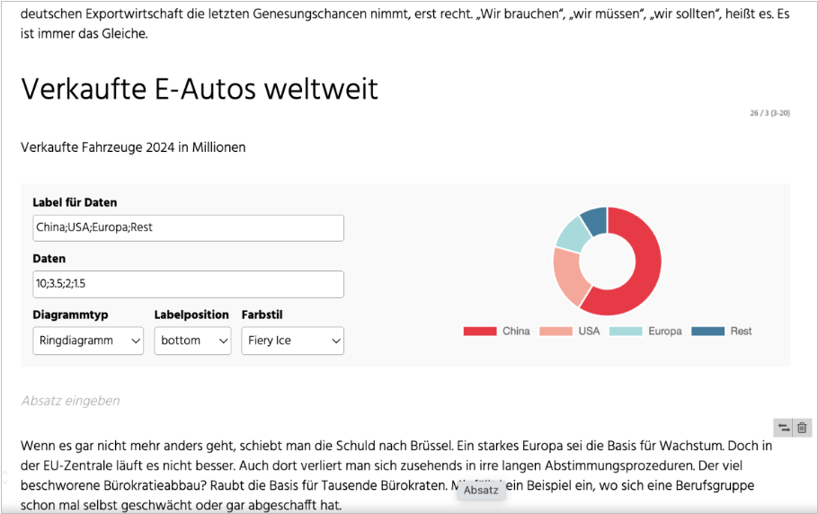 Chart Plug-In Ring Chart