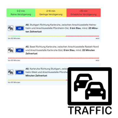 Traffic Widget Traffic Widget Banner